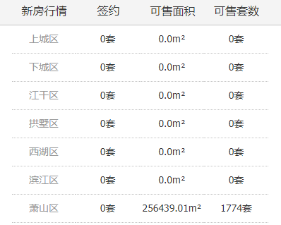 2024年开奖结果新奥今天挂牌,衡量解答解释落实_Prestige10.312