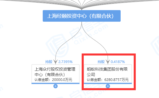 香港最快最精准免费资料,现状分析解释定义_LT15.283