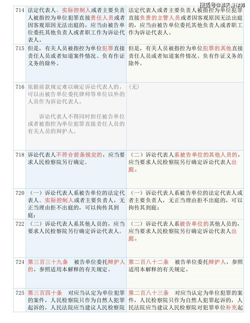 澳门六和免费资料查询,机构预测解释落实方法_tShop64.406