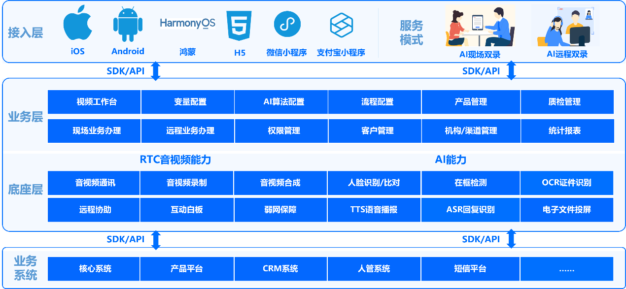 新澳现场开奖结果查询,实效设计计划_粉丝款75.994