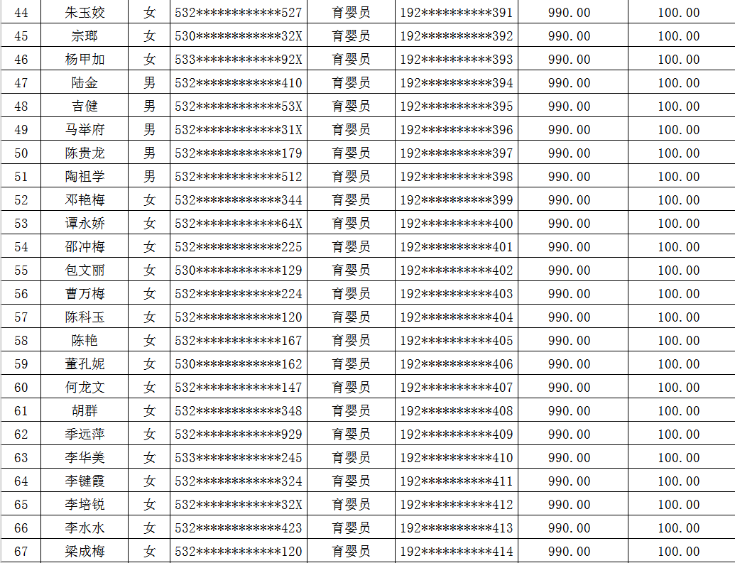 唯我★毒尊 第2页