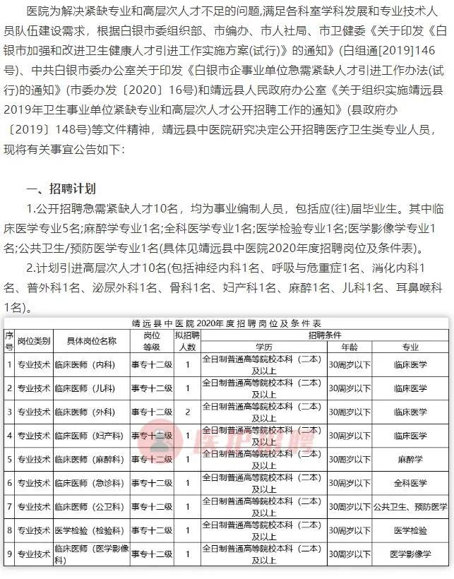 兴文县统计局最新招聘信息与职业发展概览