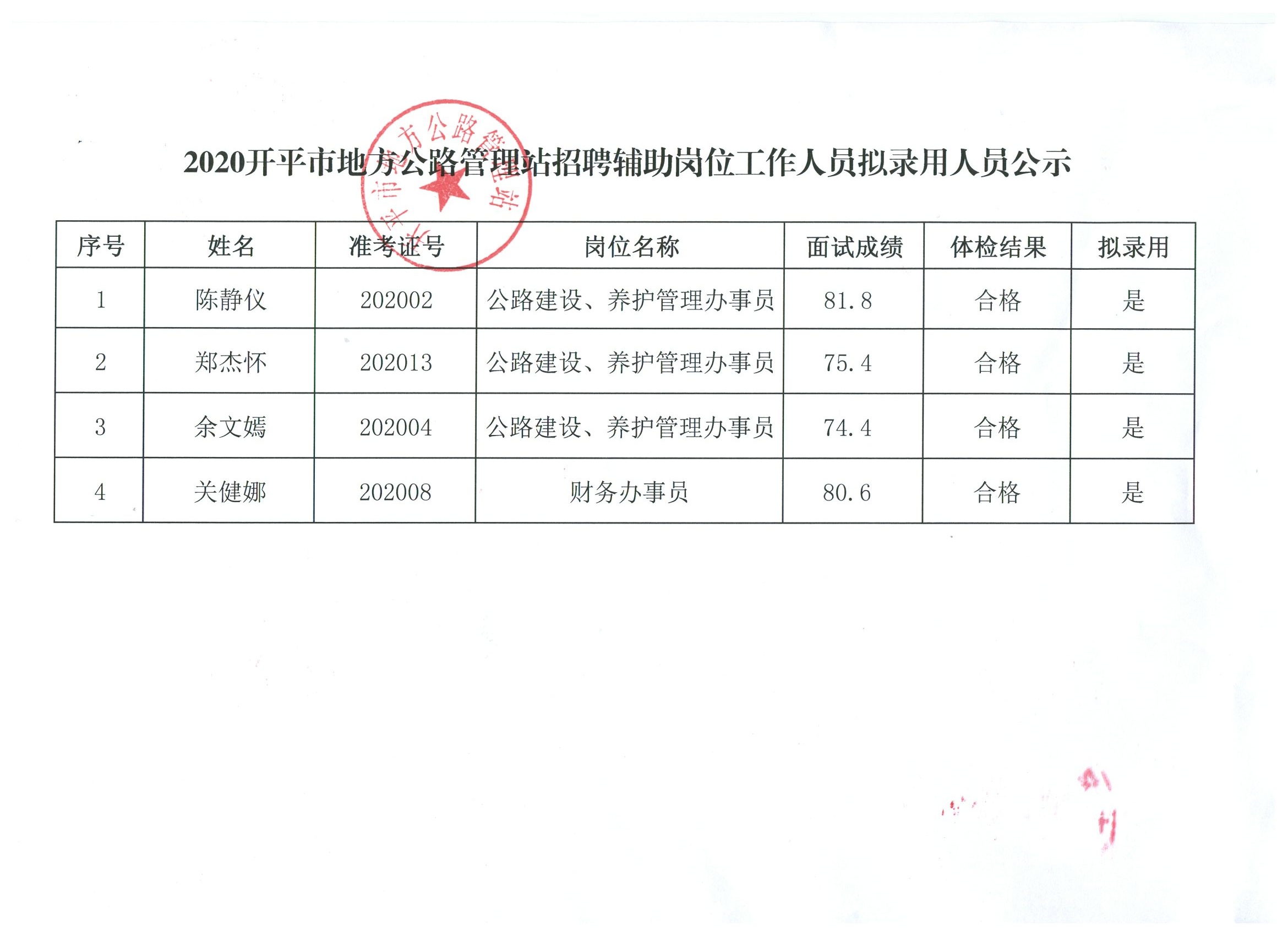 利辛县司法局最新招聘概览