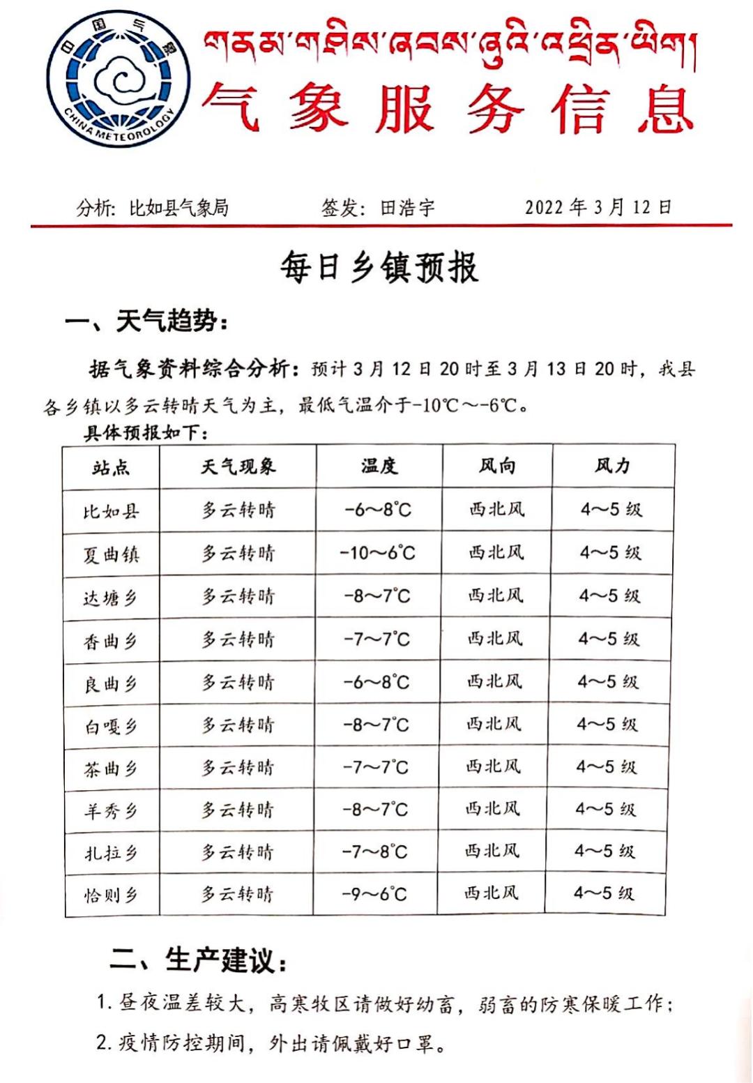 那尼头村委会天气预报更新通知