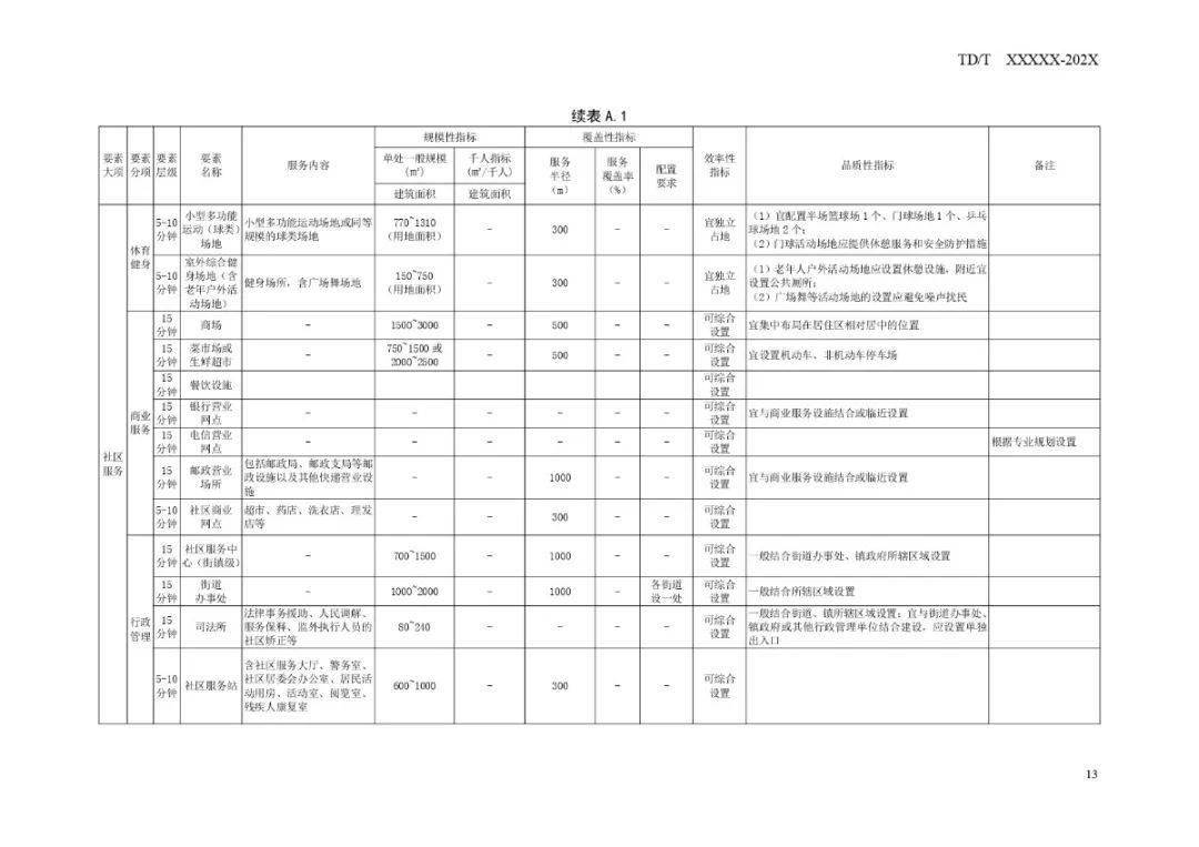 湘东区科学技术和工业信息化局最新动态报道