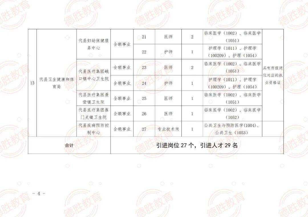 利辛县成人教育事业单位招聘最新信息汇总