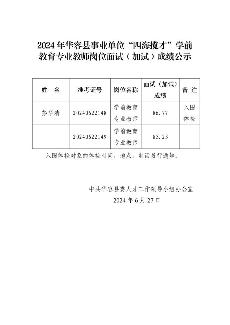 松阳县康复事业单位人事重塑，期待新力量共创未来