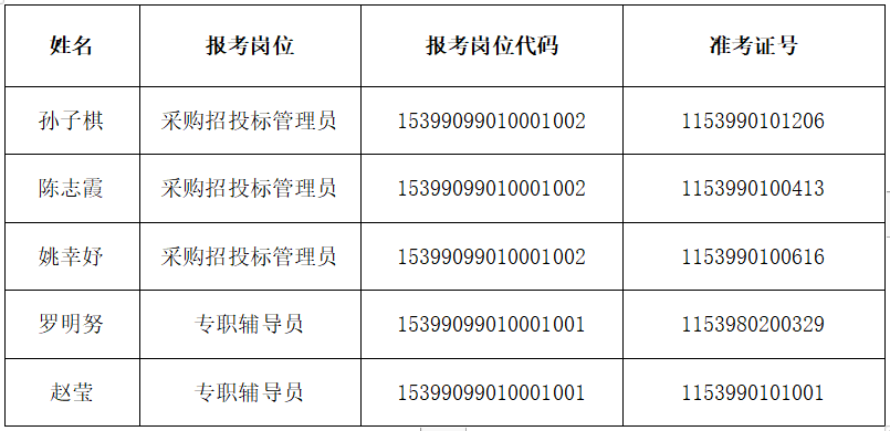 韶山市特殊教育事业单位招聘最新信息及解读