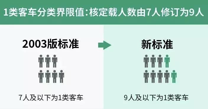 安义县公路运输管理事业单位人事最新任命通知