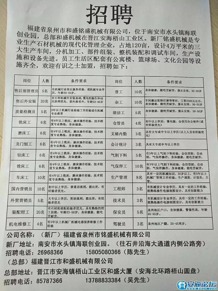 弋江区初中招聘最新信息总览