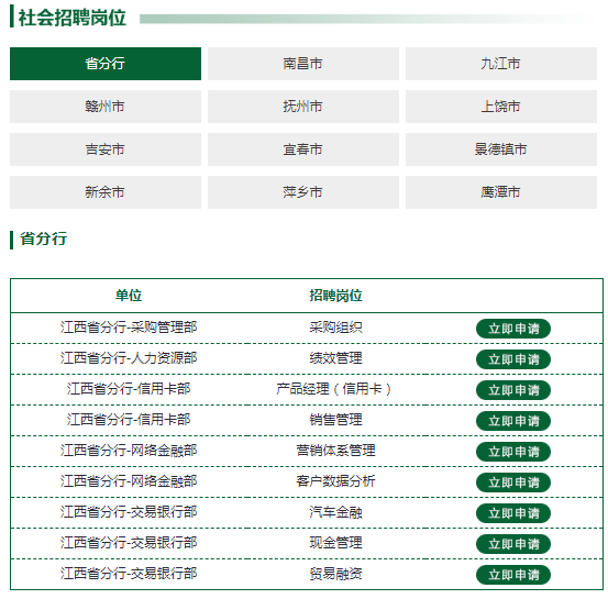 上饶市邮政局全新招聘信息发布