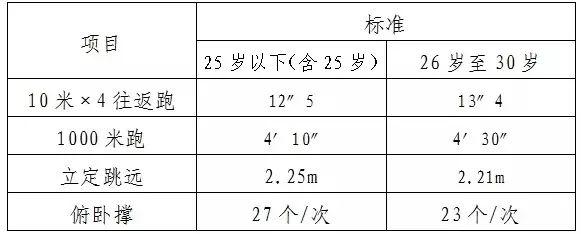 2025年1月4日 第5页