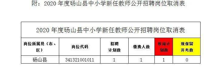 苏仙区小学最新招聘信息与未来教育人才招聘展望