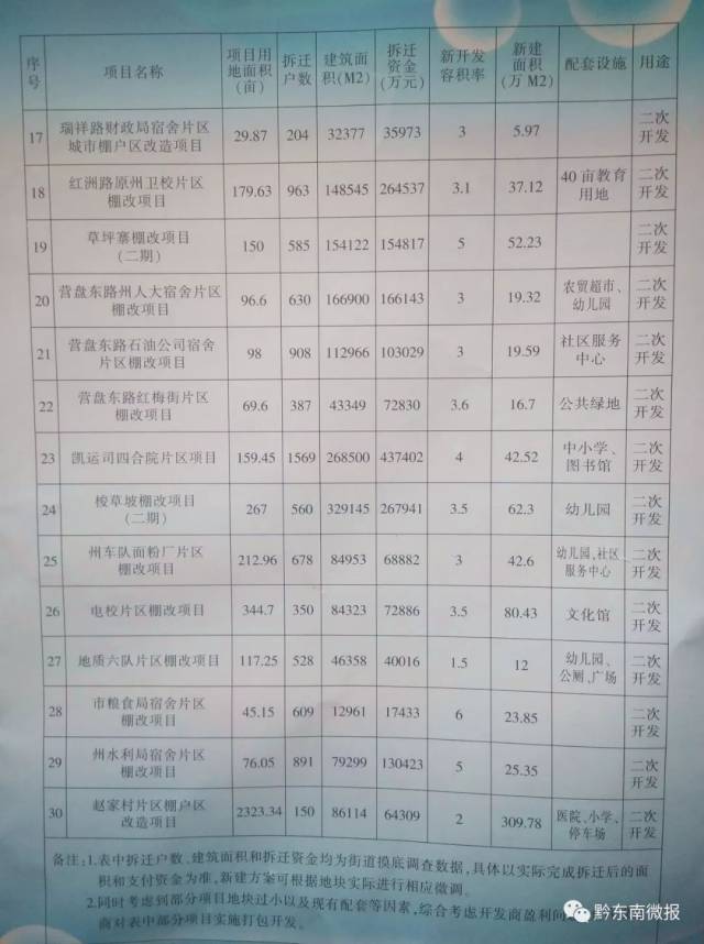 城北区统计局最新招聘信息全面解析