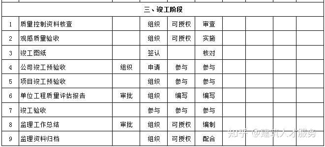 卢氏县级公路维护监理事业单位最新项目概览与进展