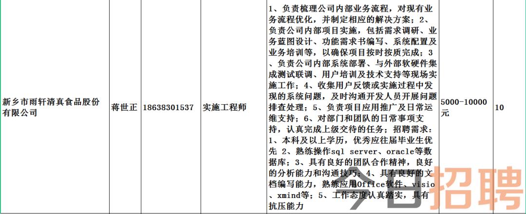 墨脱县最新招聘信息汇总