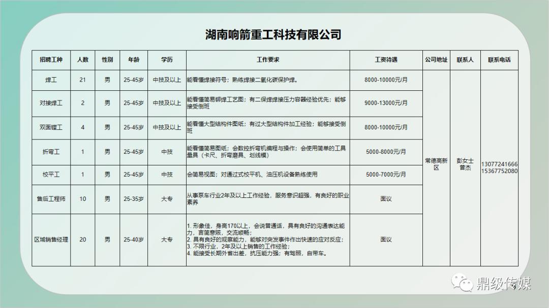 荆州市物价局最新招聘信息全面解析