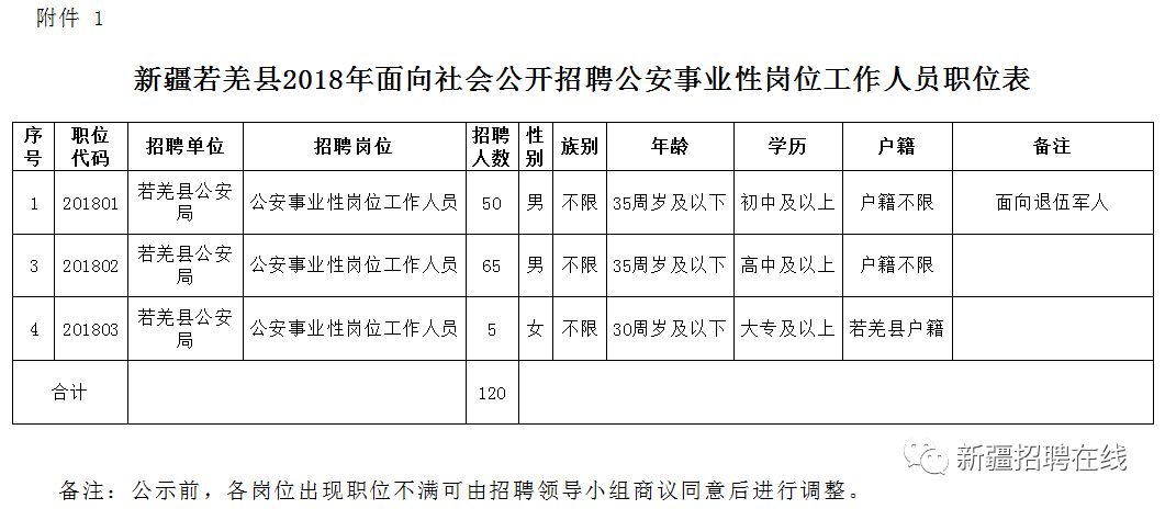 新县级公路维护监理事业单位人事任命揭晓，影响与展望