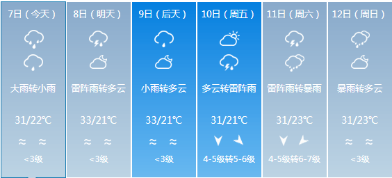 公司简介 第8页