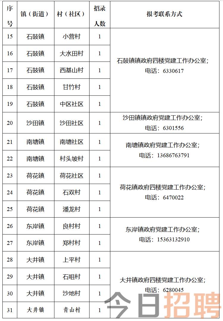 吴家山村民委员会最新招聘信息全面解析