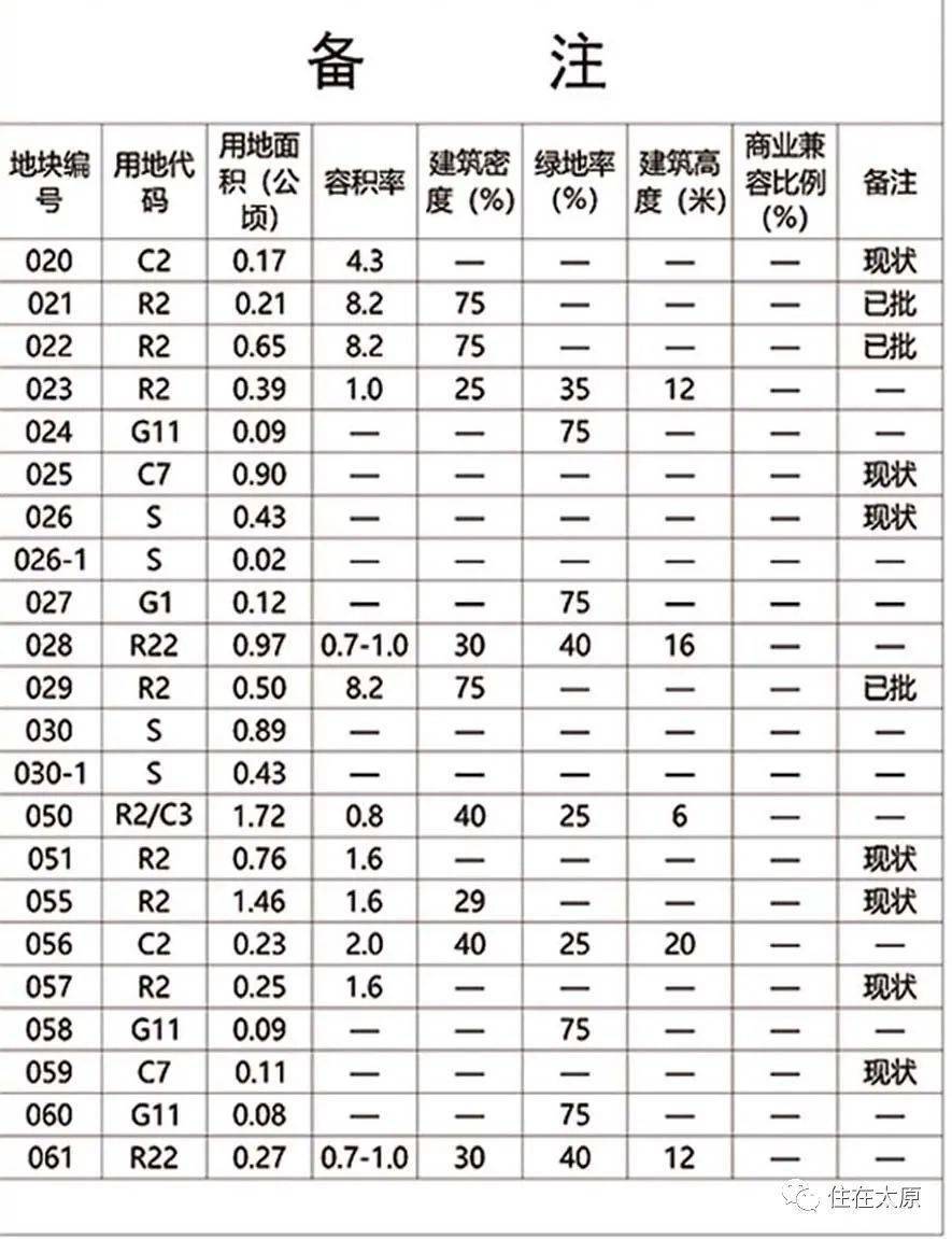 仙师乡天气预报更新通知