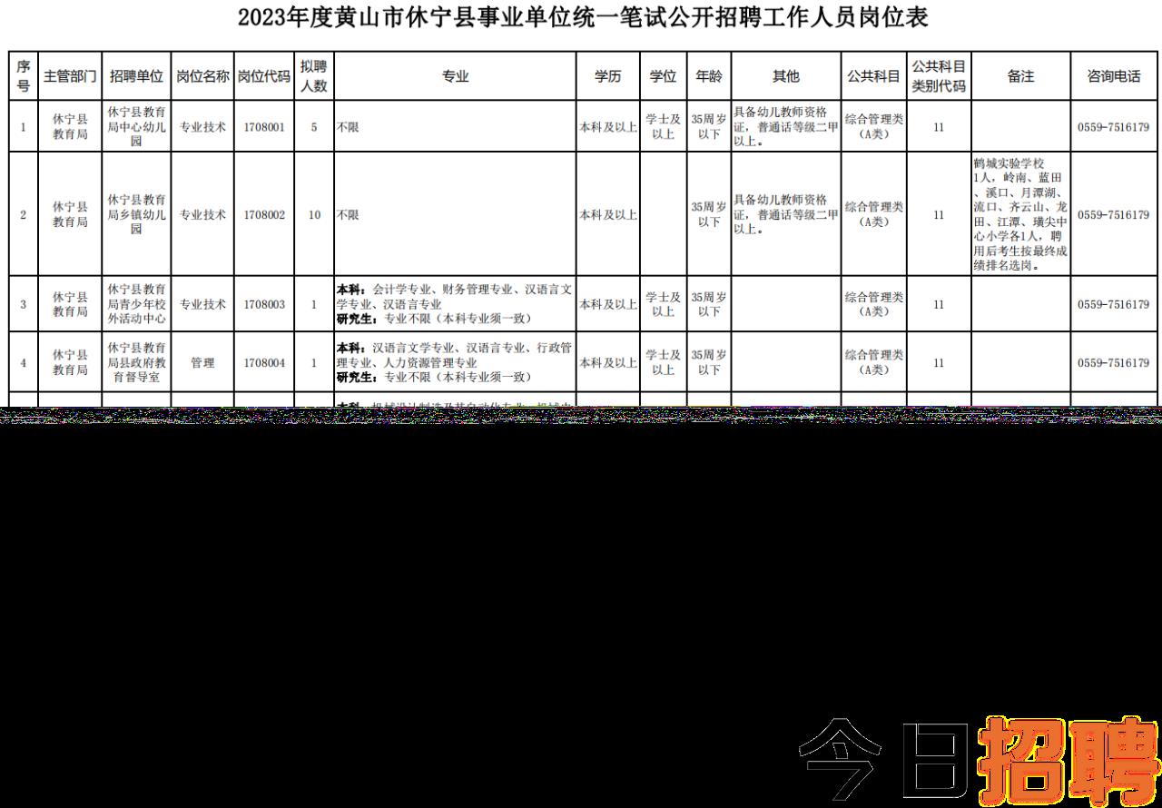 秋叶飘零