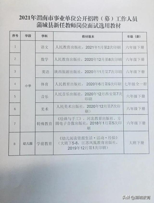 清丰县教育局最新招聘公告概览