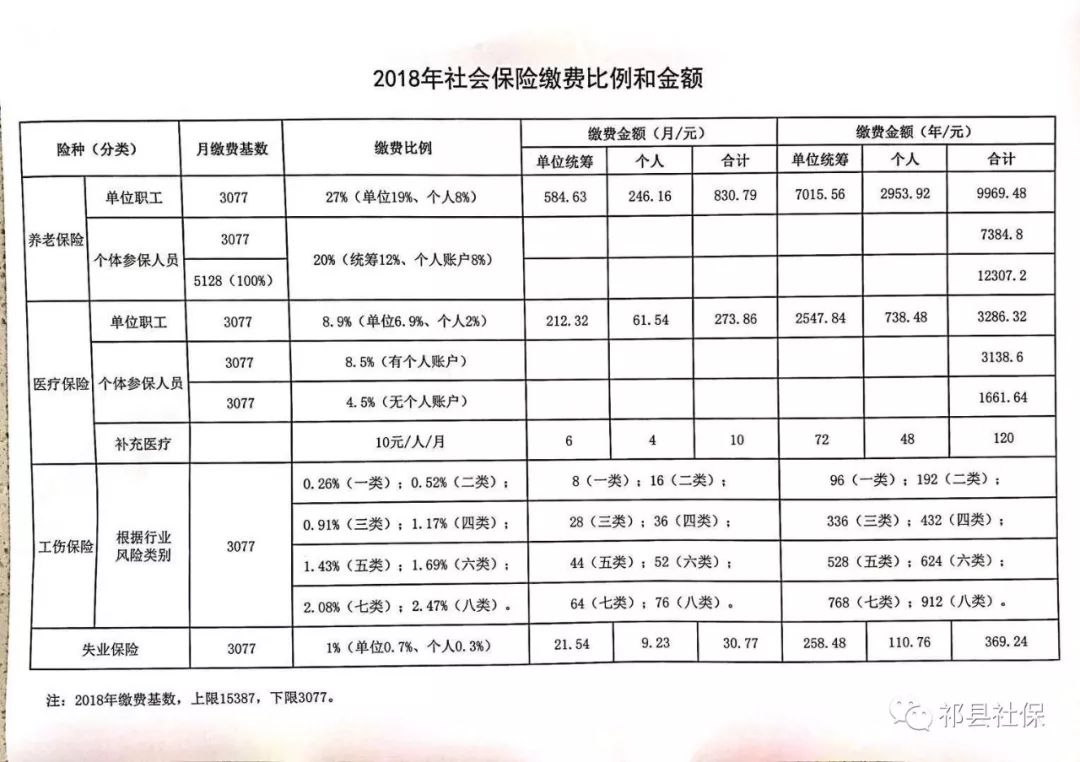 海港区级托养福利事业单位最新项目概览