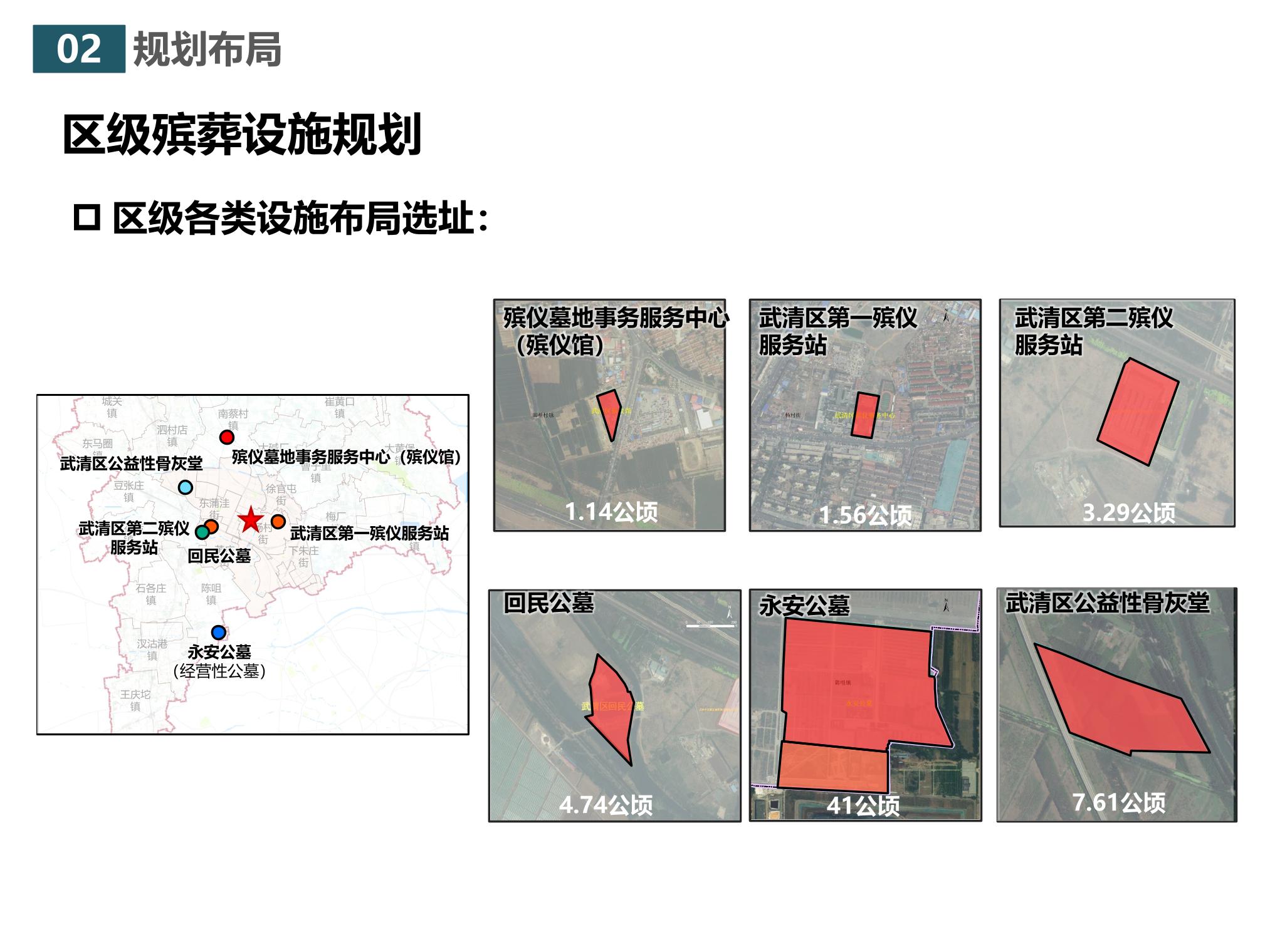 城东区统计局未来发展规划展望