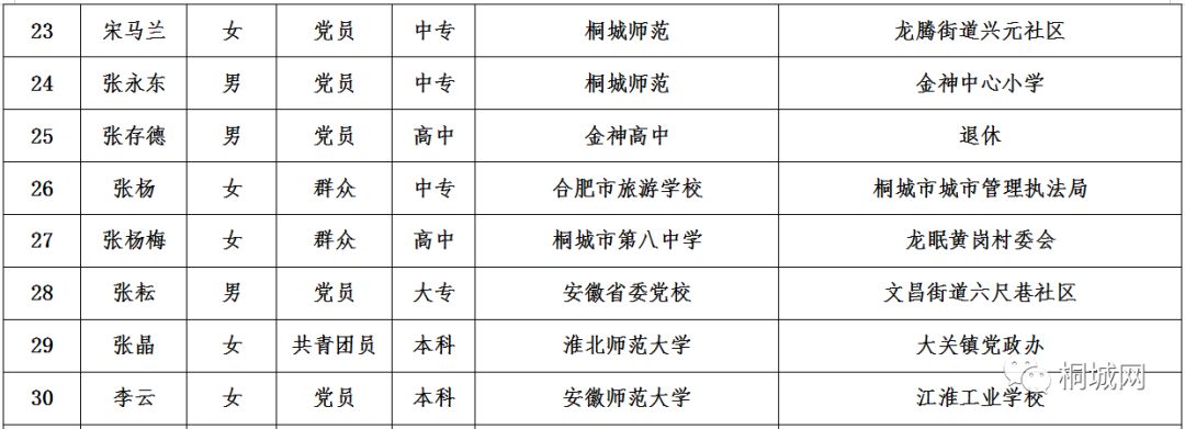 南陵县特殊教育事业单位最新项目概览与进展