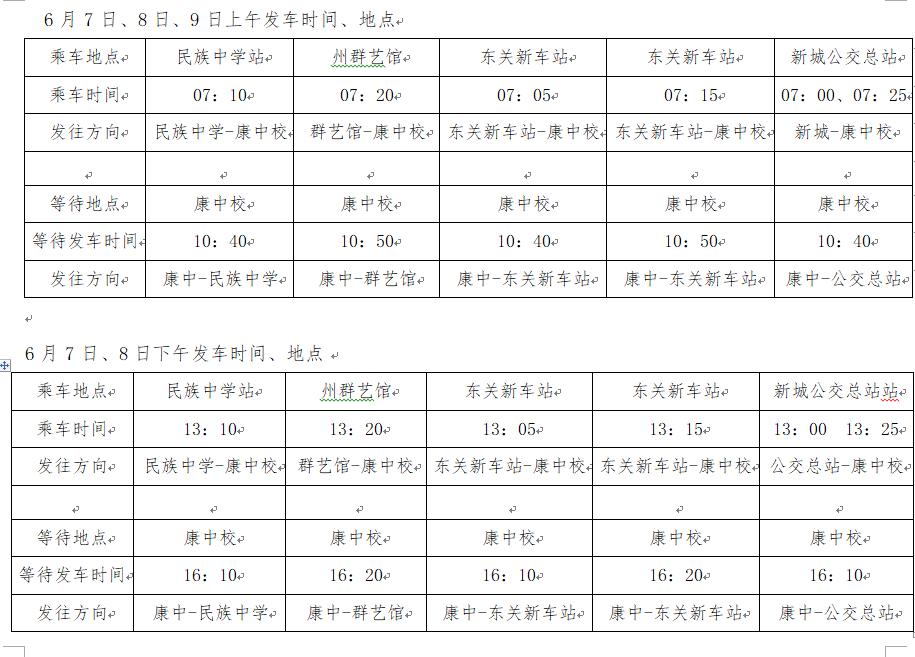 贡嘎县交通运输局最新招聘概览，职位、要求与机会全解析