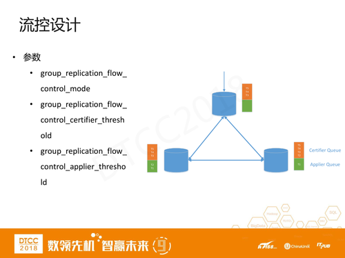 果树繁殖场未来发展规划概览