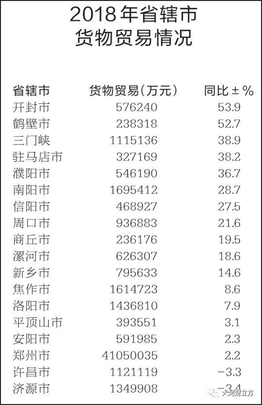 商丘市商务局最新招聘启事概览