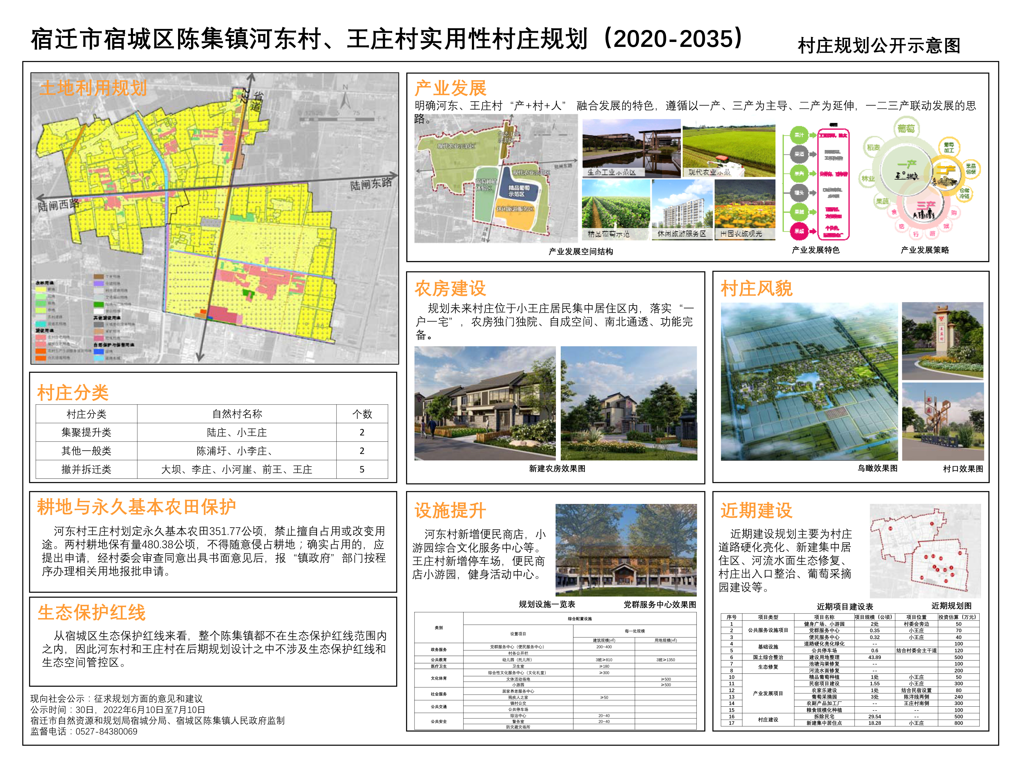 伟列村全新发展规划揭秘