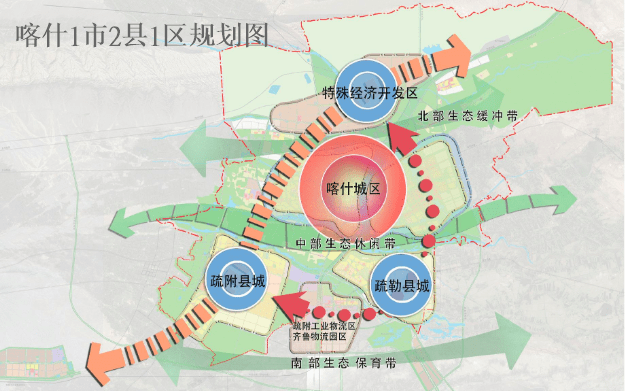 喀什市住房和城乡建设局最新发展规划概览