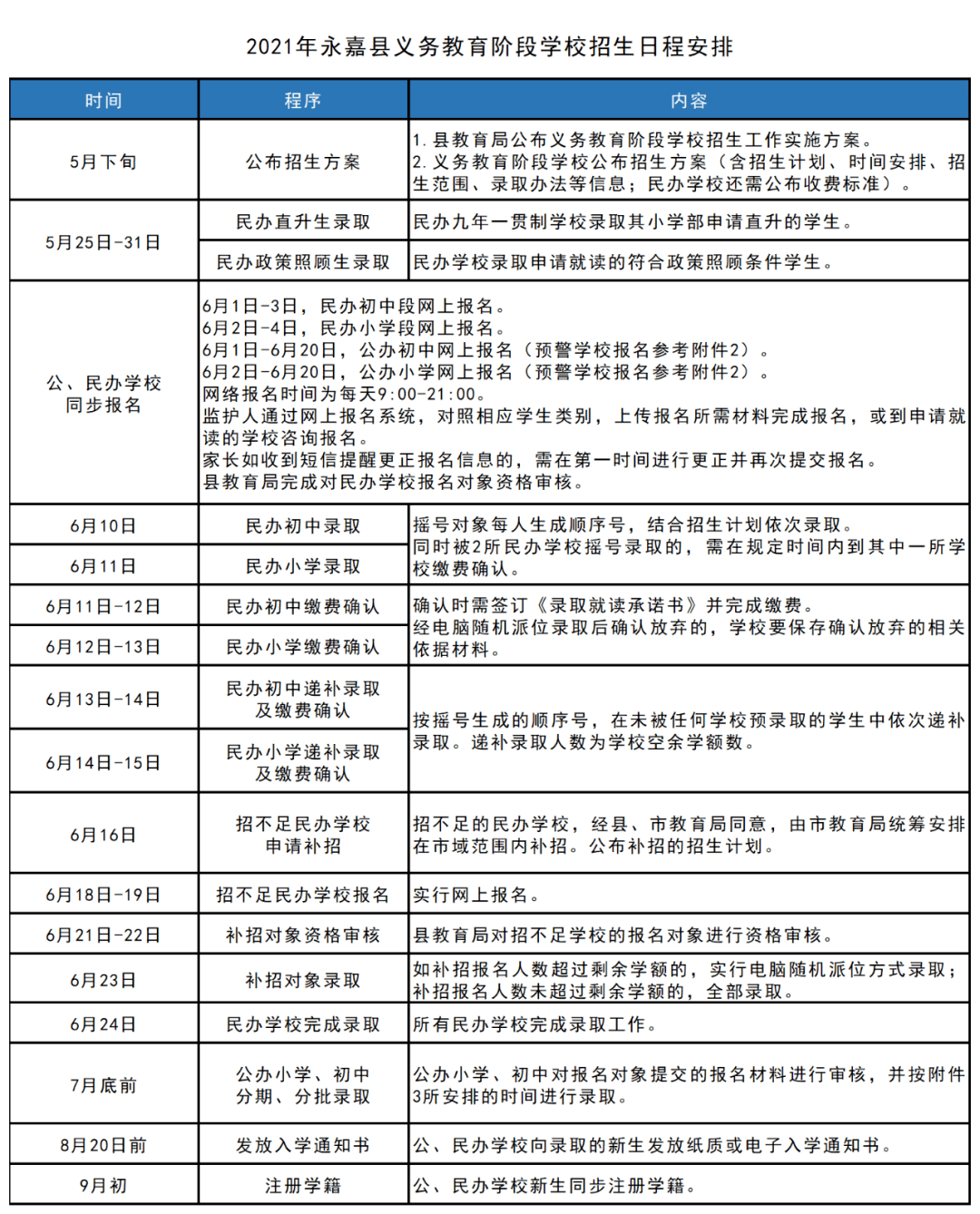 卓资县应急管理局发展规划展望