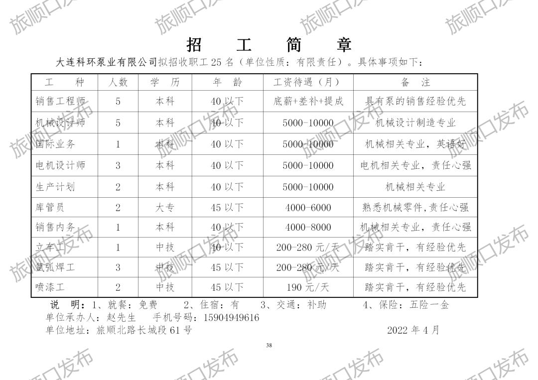 旅顺口区初中招聘最新信息汇总