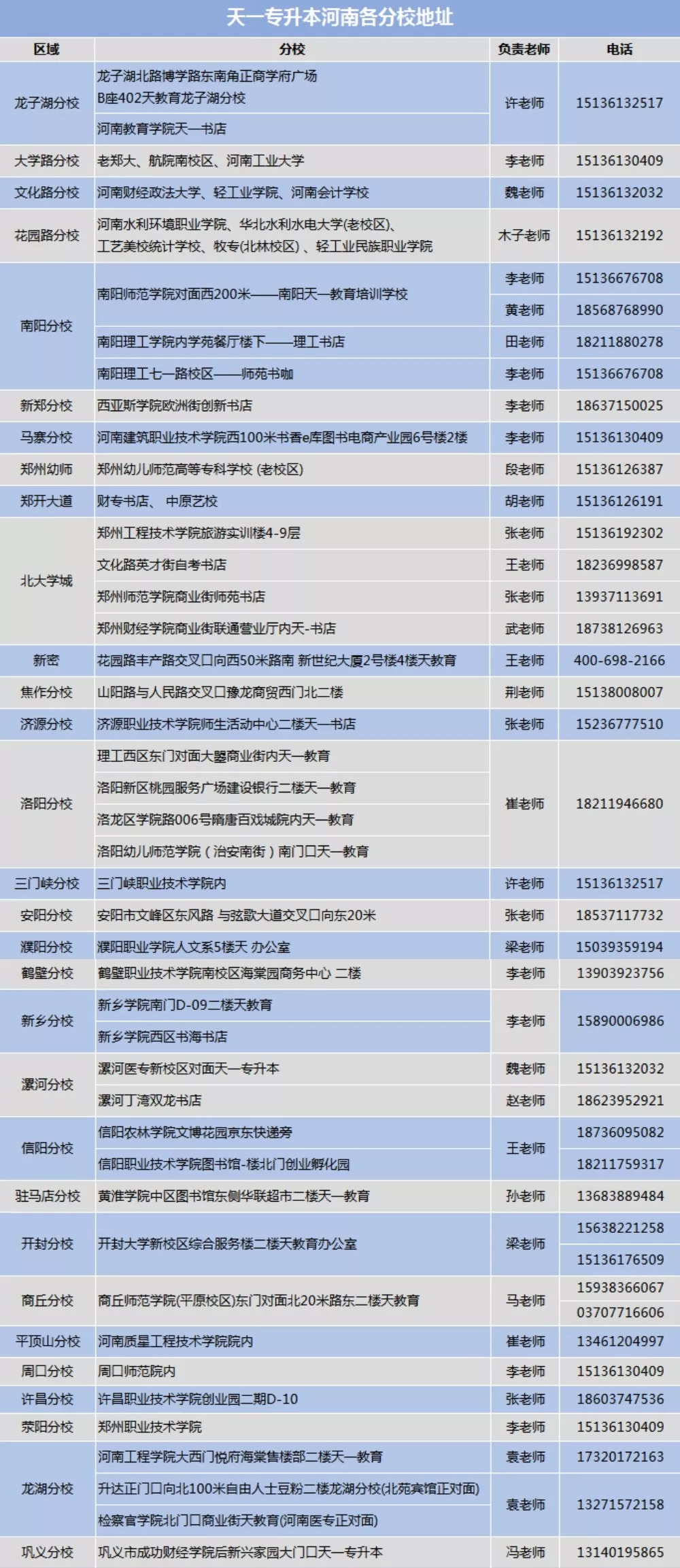 香坊区公路运输管理事业单位最新项目研究报告揭秘