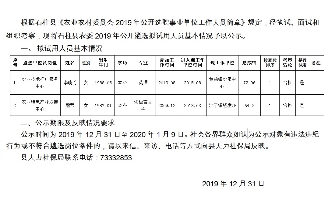 果索村最新招聘信息汇总