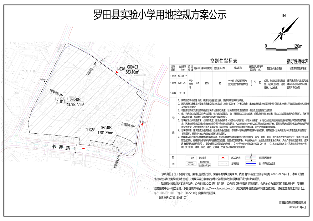 罗田县小学发展规划展望