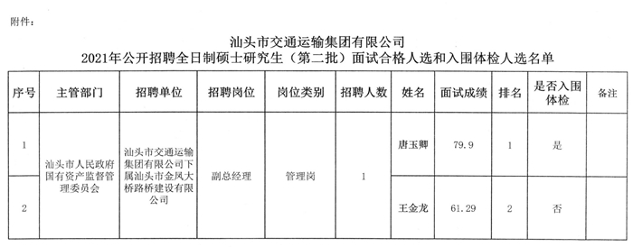 太仓市公路运输管理事业单位最新项目深度探究