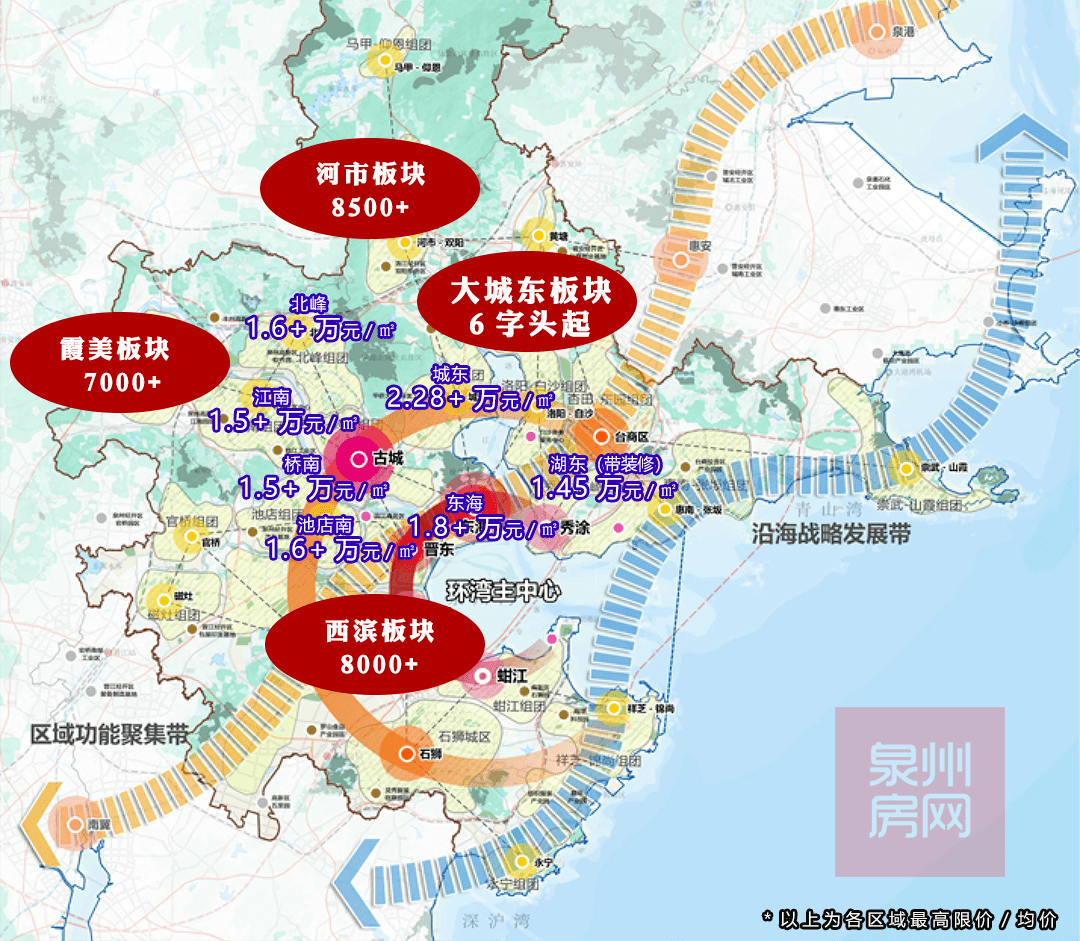 泉州市房产管理局最新发展规划概览