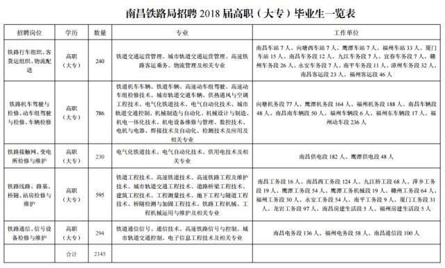 遵化市级托养福利事业单位人事任命新鲜出炉