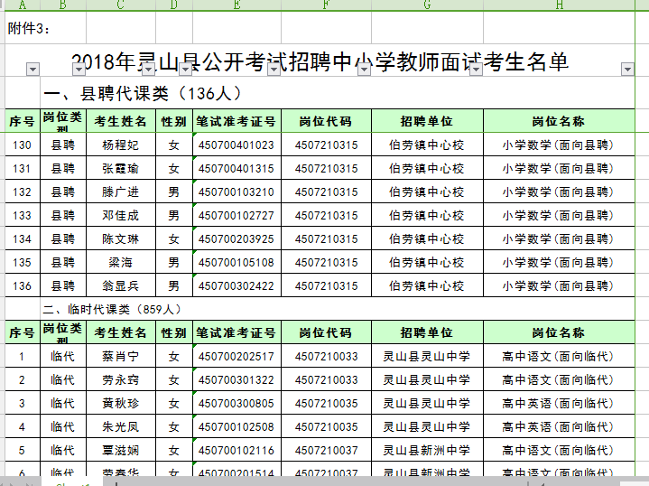 单山村委会最新招聘公告发布