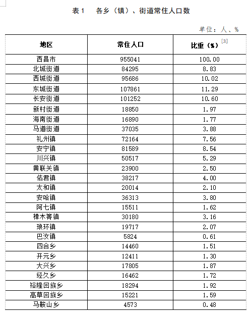 老莱镇交通建设蓬勃发展，最新交通新闻综述