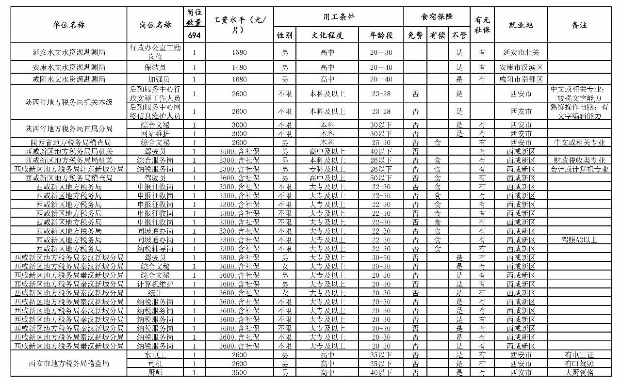 河北区级托养福利事业单位最新项目深度探究