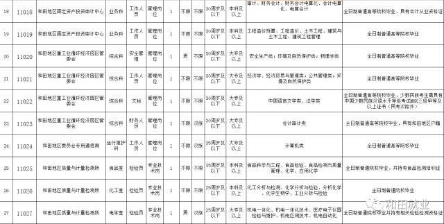 和田地区南宁日报社人事任命最新动态揭秘