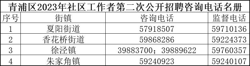 千禧街居委会招聘启事，最新职位及招聘细节全解析