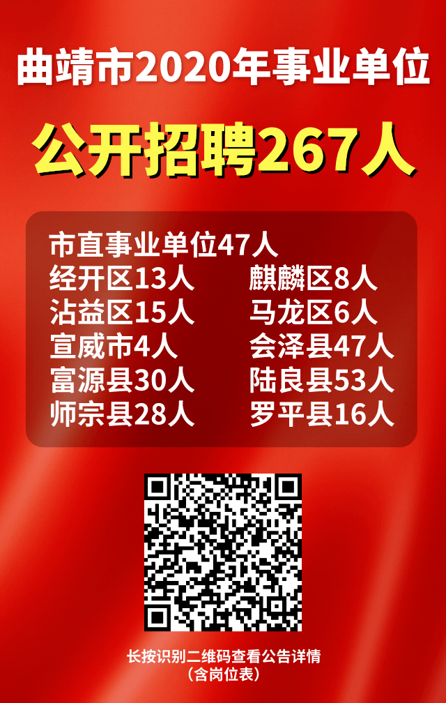 沾益县发展和改革局最新招聘信息汇总