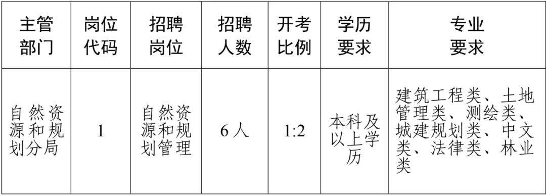 2025年1月23日 第10页